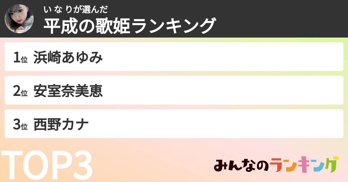 い な りさんの「平成の歌姫ランキング」