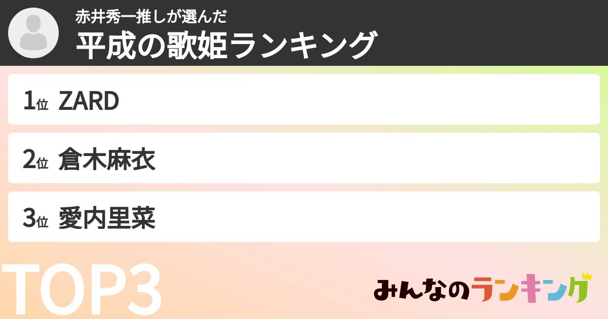 赤井秀一推しさんの「平成の歌姫ランキング」