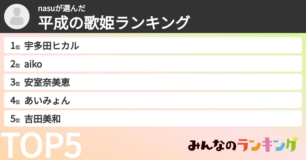 nasuさんの「平成の歌姫ランキング」