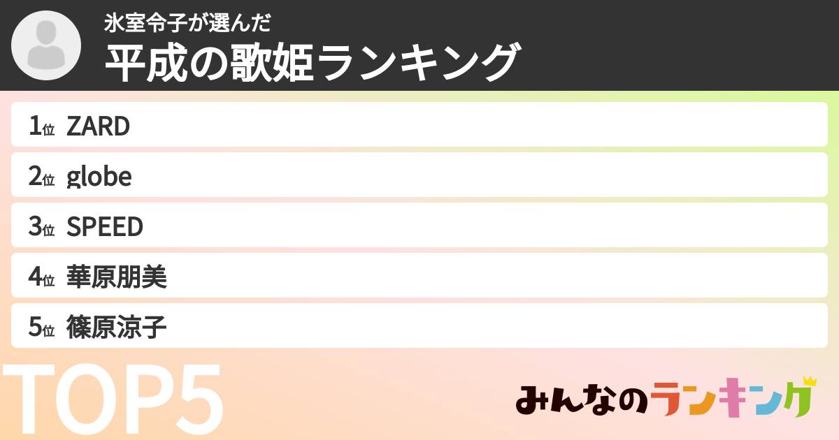 氷室令子さんの「平成の歌姫ランキング」
