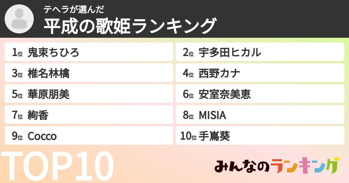 テヘラさんの「平成の歌姫ランキング」