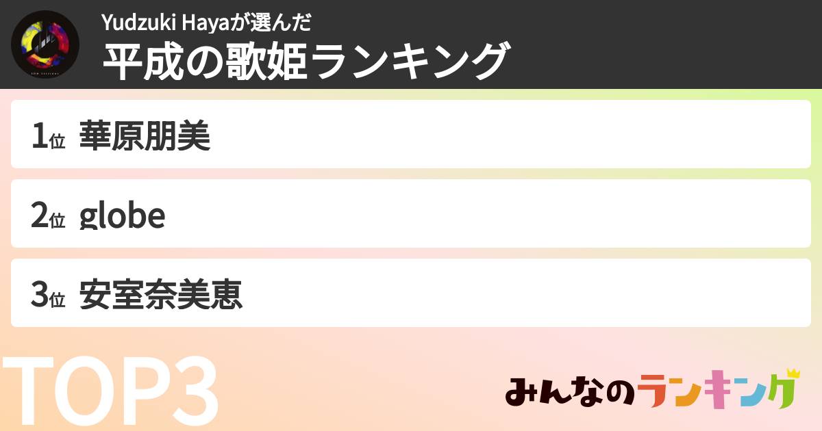 Yudzuki Hayaさんの「平成の歌姫ランキング」