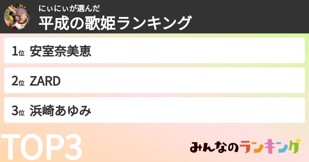 にぃにぃさんの「平成の歌姫ランキング」
