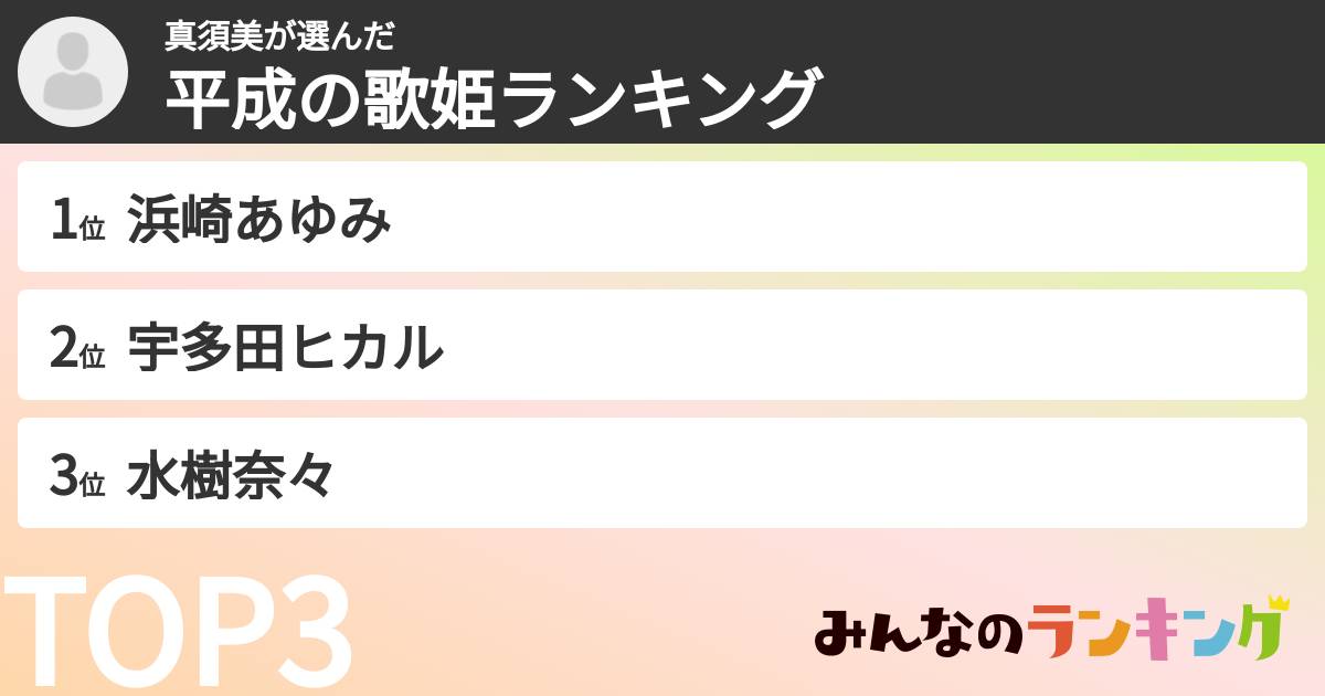 真須美さんの「平成の歌姫ランキング」