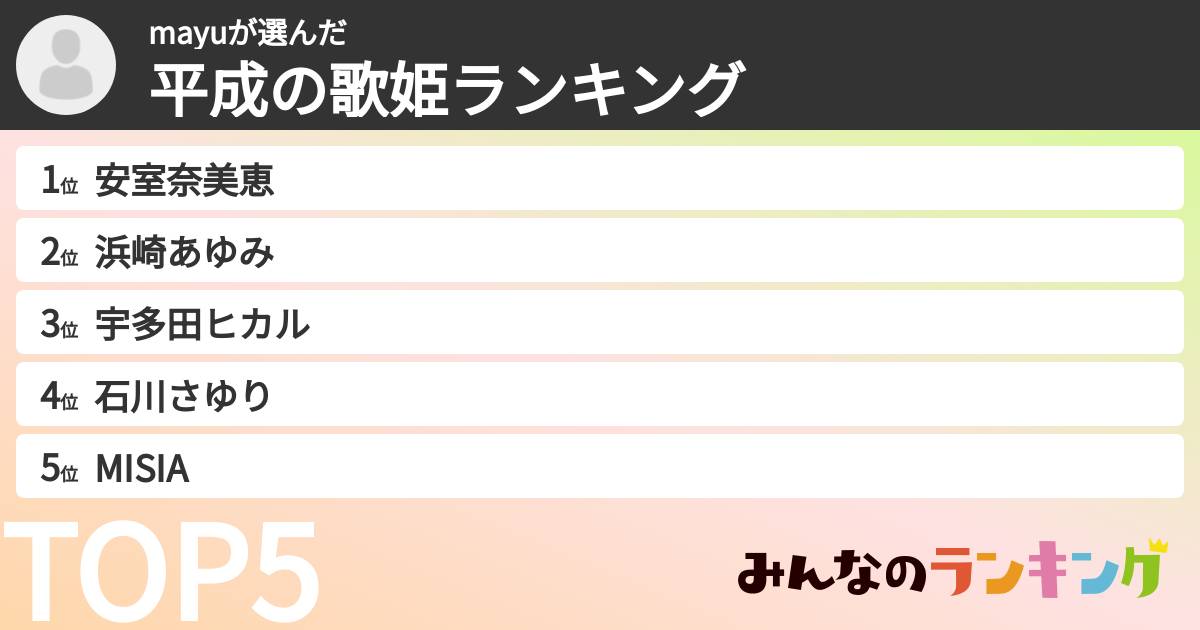 mayuさんの「平成の歌姫ランキング」