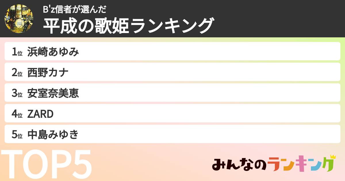 B'z信者さんの「平成の歌姫ランキング」
