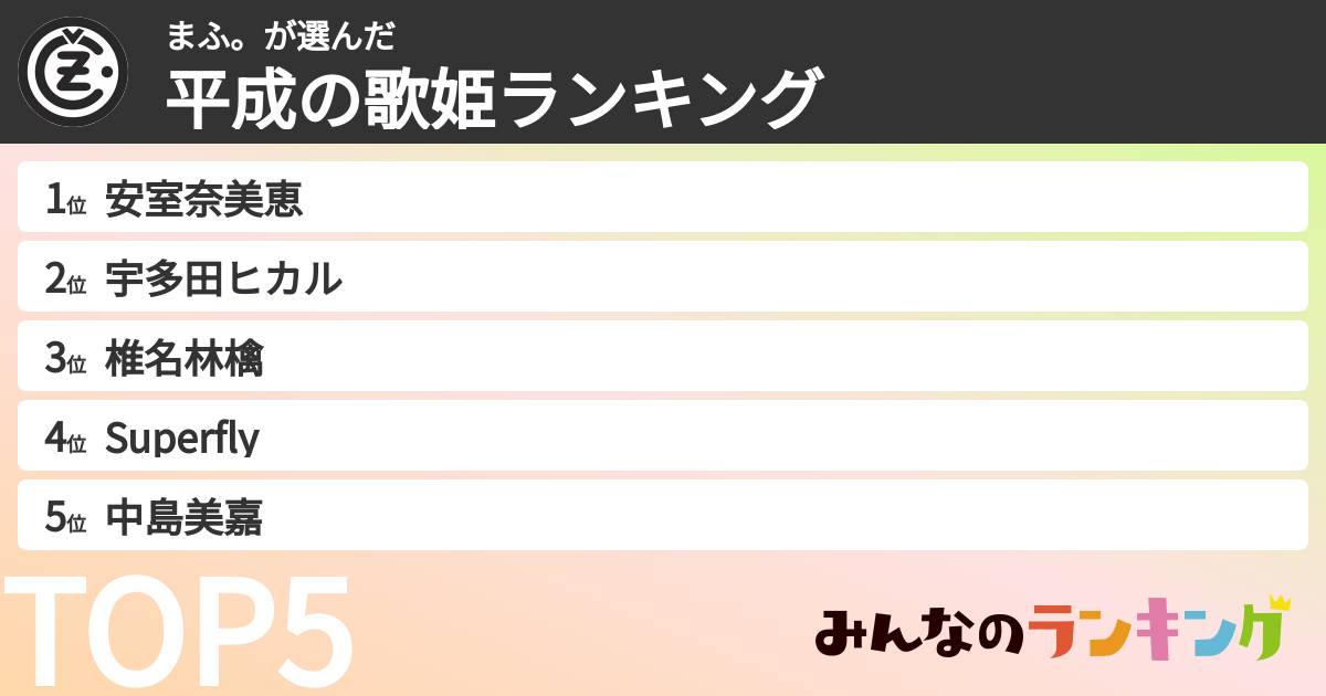 まふ。さんの「平成の歌姫ランキング」