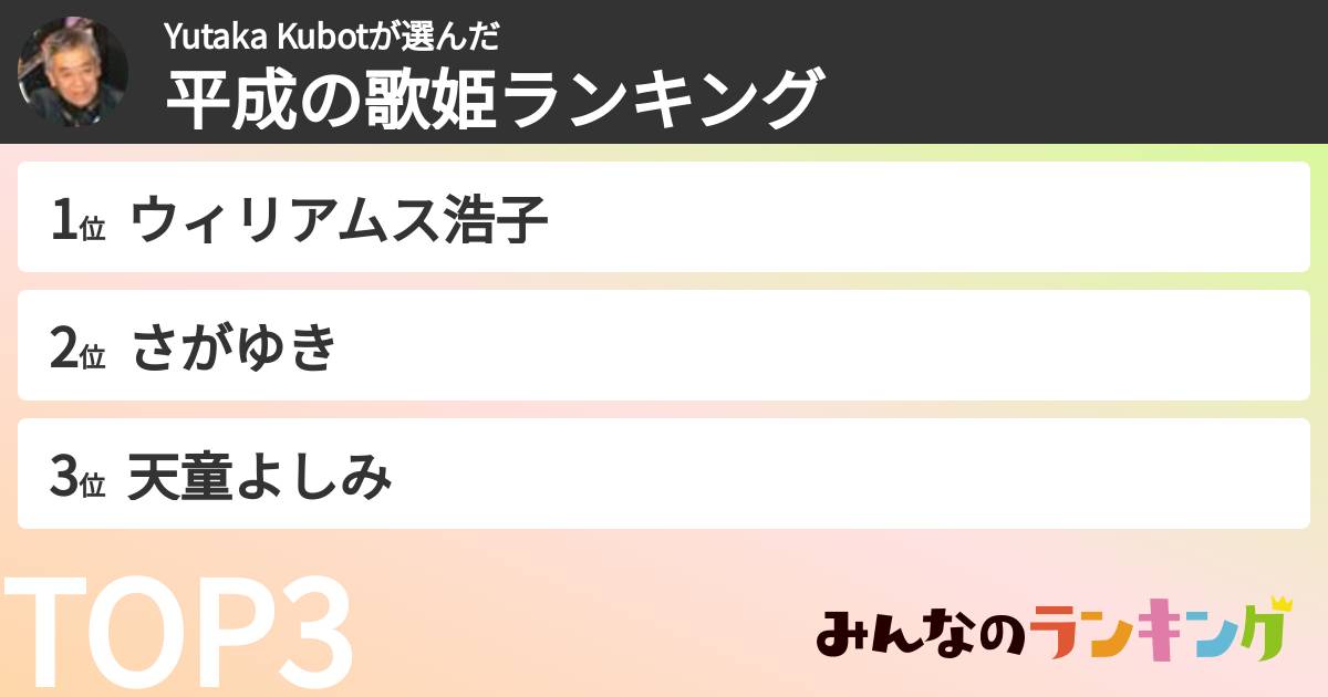 Yutaka Kubotさんの「平成の歌姫ランキング」