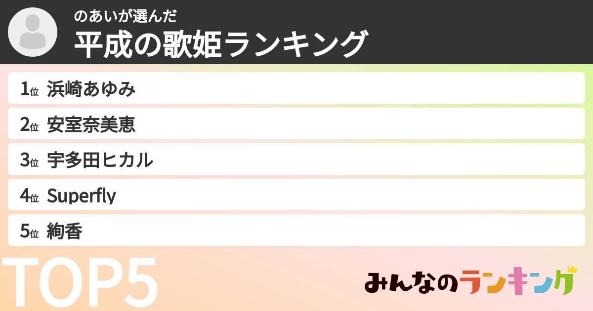 のあいさんの「平成の歌姫ランキング」