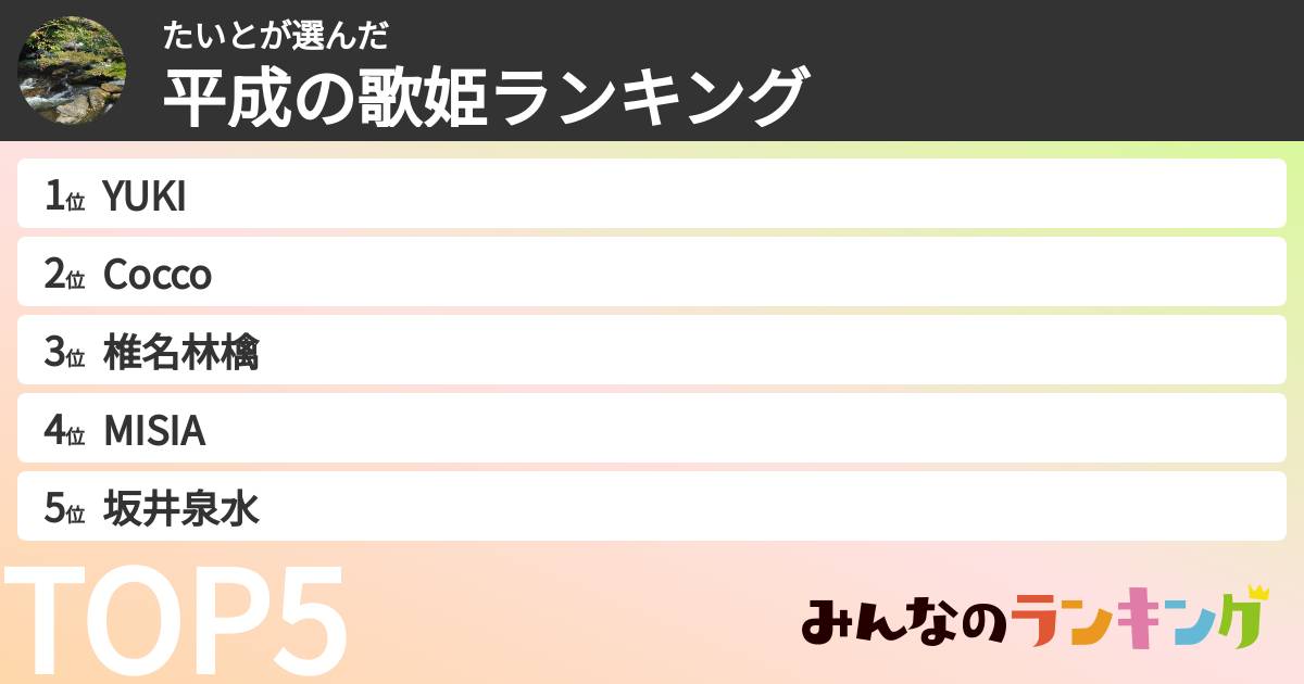 たいとさんの「平成の歌姫ランキング」