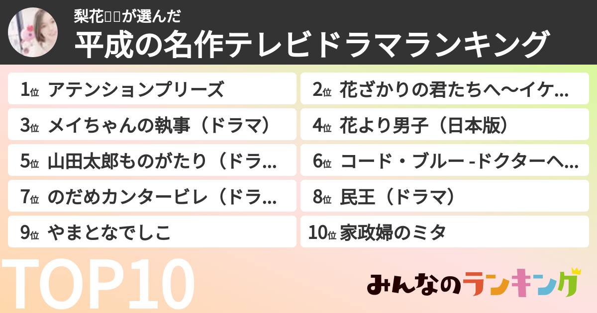 梨花🥞🐼さんの「平成の名作テレビドラマランキング」