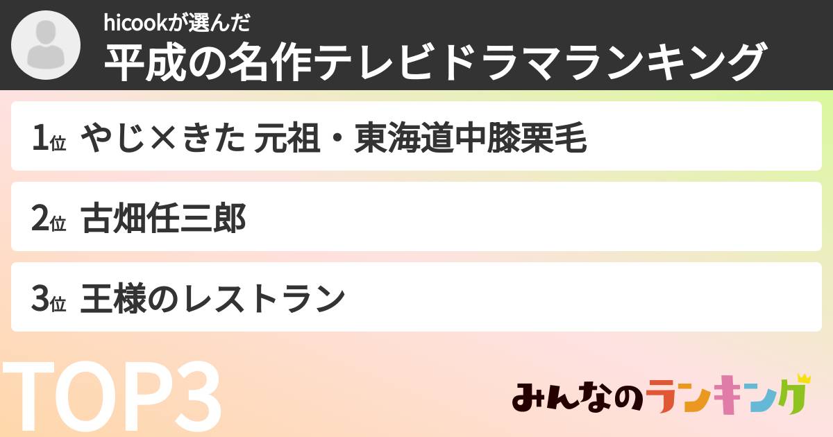 hicookさんの「平成の名作テレビドラマランキング」