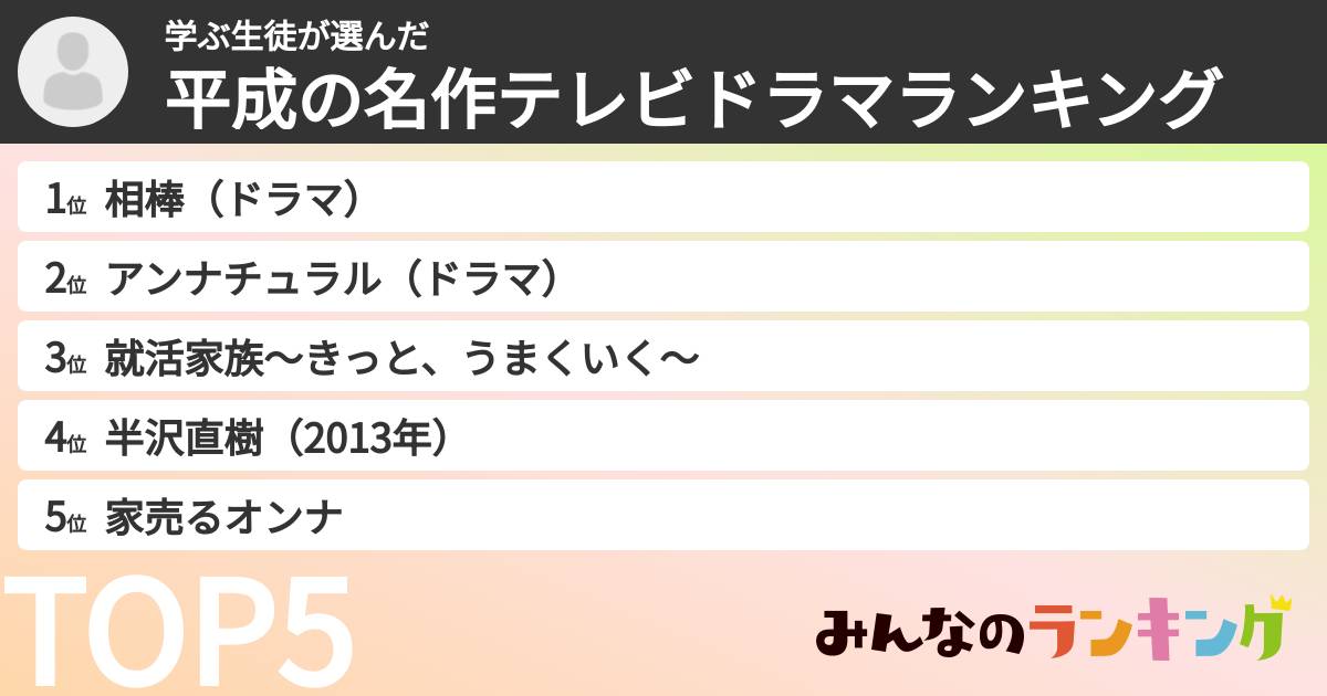 学ぶ生徒さんの「平成の名作テレビドラマランキング」