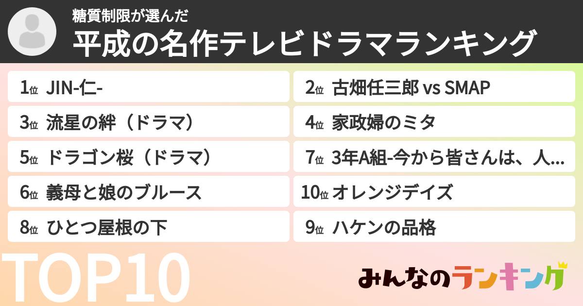 糖質制限さんの「平成の名作テレビドラマランキング」