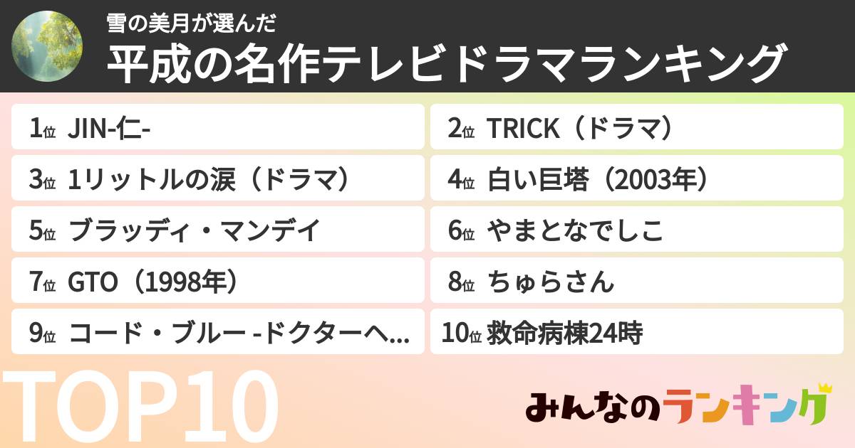 雪の美月さんの「平成の名作テレビドラマランキング」