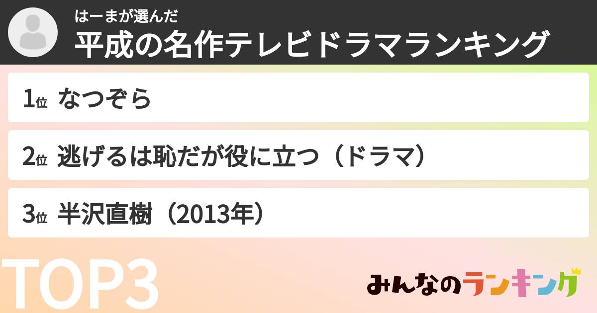 はーまさんの「平成の名作テレビドラマランキング」