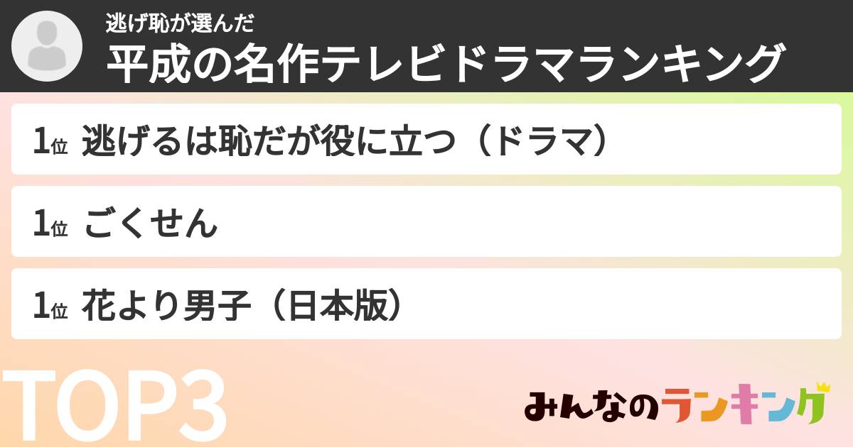 逃げ恥さんの「平成の名作テレビドラマランキング」