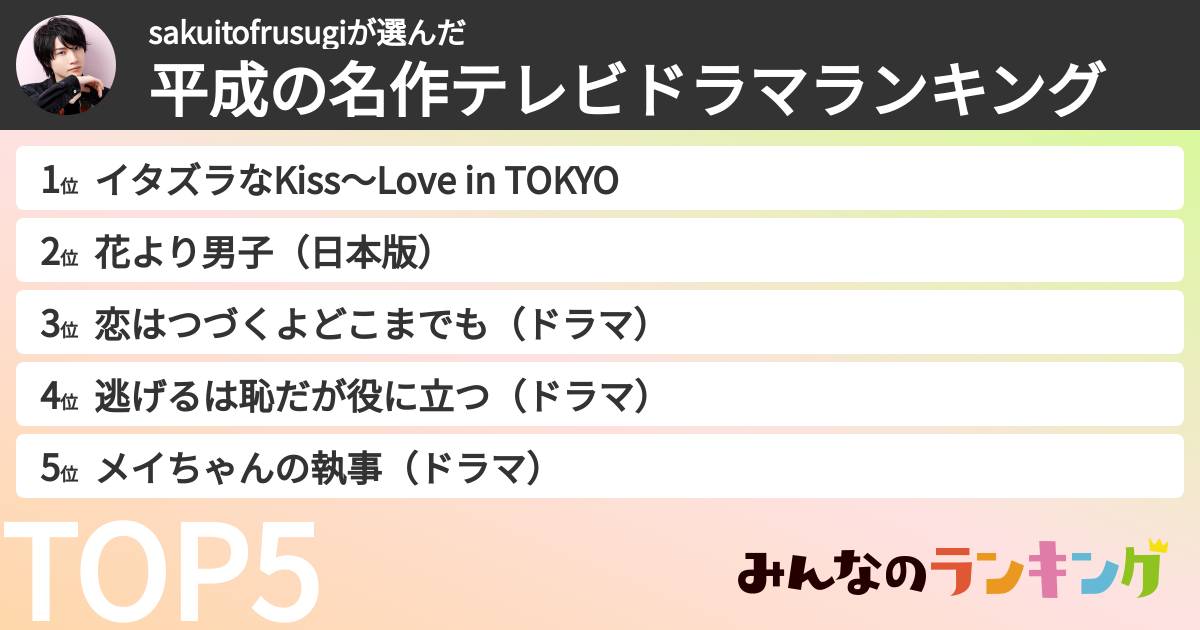 sakuitofrusugiさんの「平成の名作テレビドラマランキング」