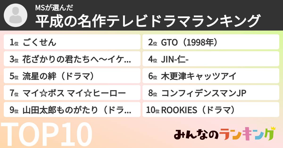 MSさんの「平成の名作テレビドラマランキング」