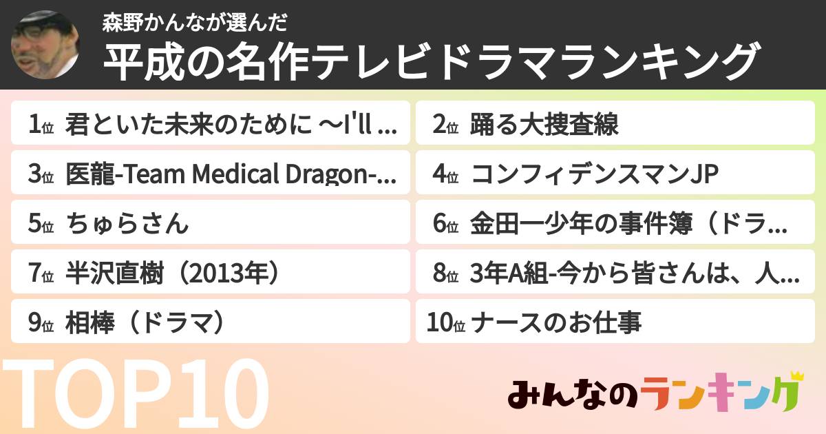 森野かんなさんの「平成の名作テレビドラマランキング」