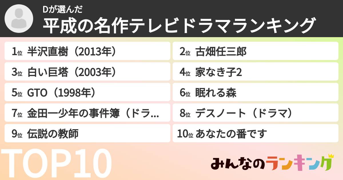 Dさんの「平成の名作テレビドラマランキング」