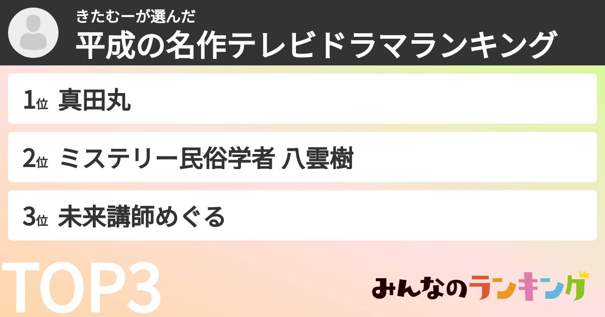 きたむーさんの「平成の名作テレビドラマランキング」