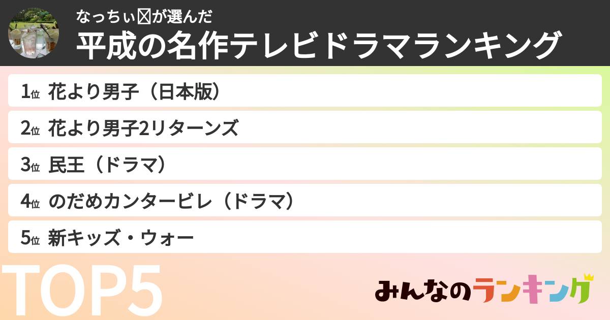 なっちぃ☺︎さんの「平成の名作テレビドラマランキング」