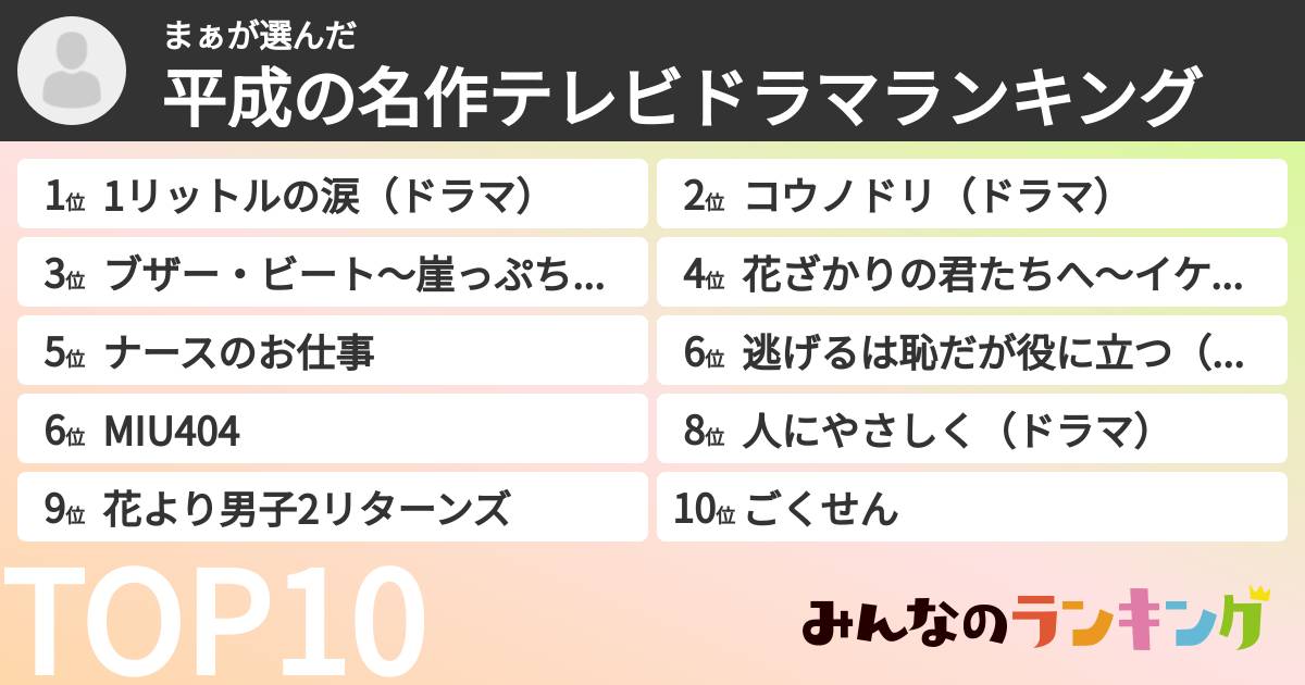 まぁさんの「平成の名作テレビドラマランキング」