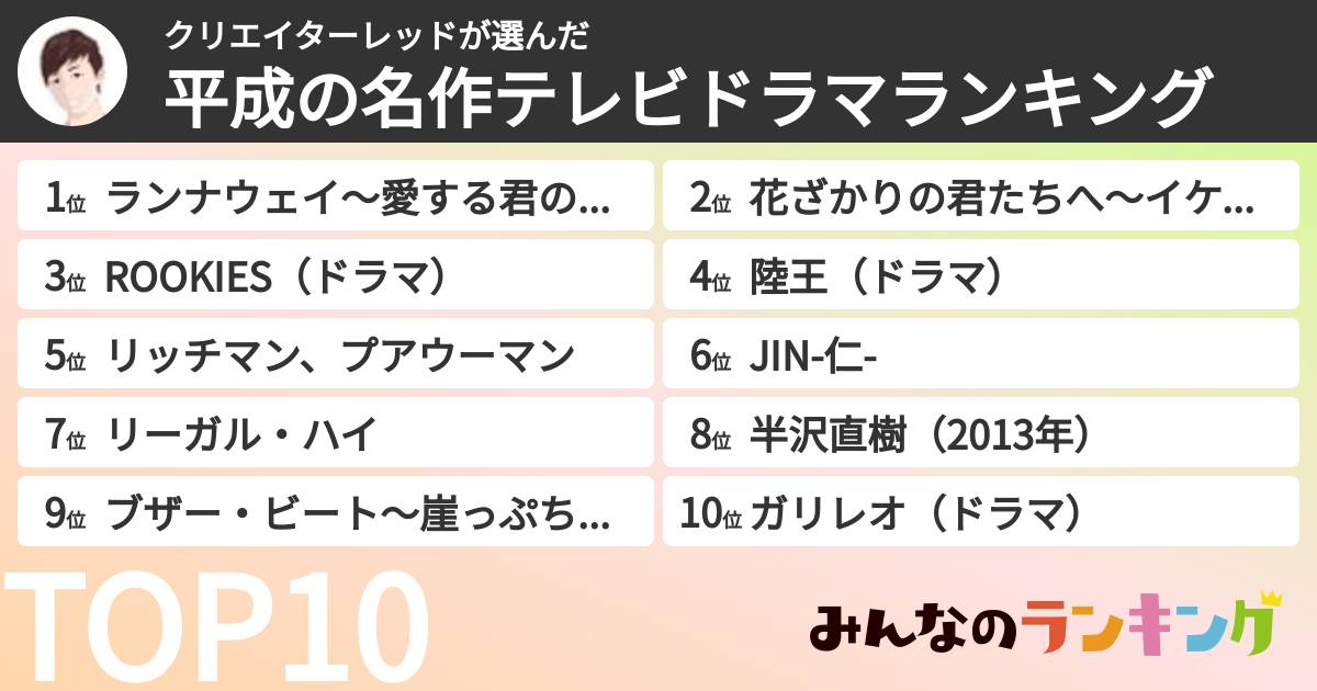 クリエイターレッドさんの「平成の名作テレビドラマランキング」