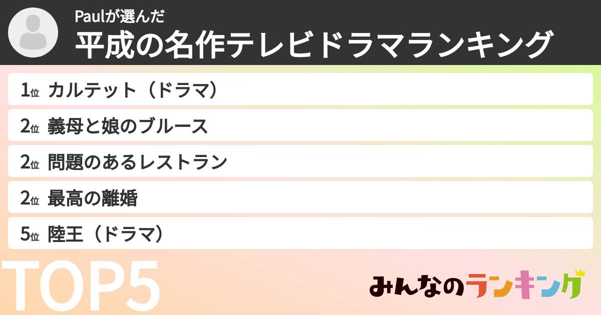 Paulさんの「平成の名作テレビドラマランキング」
