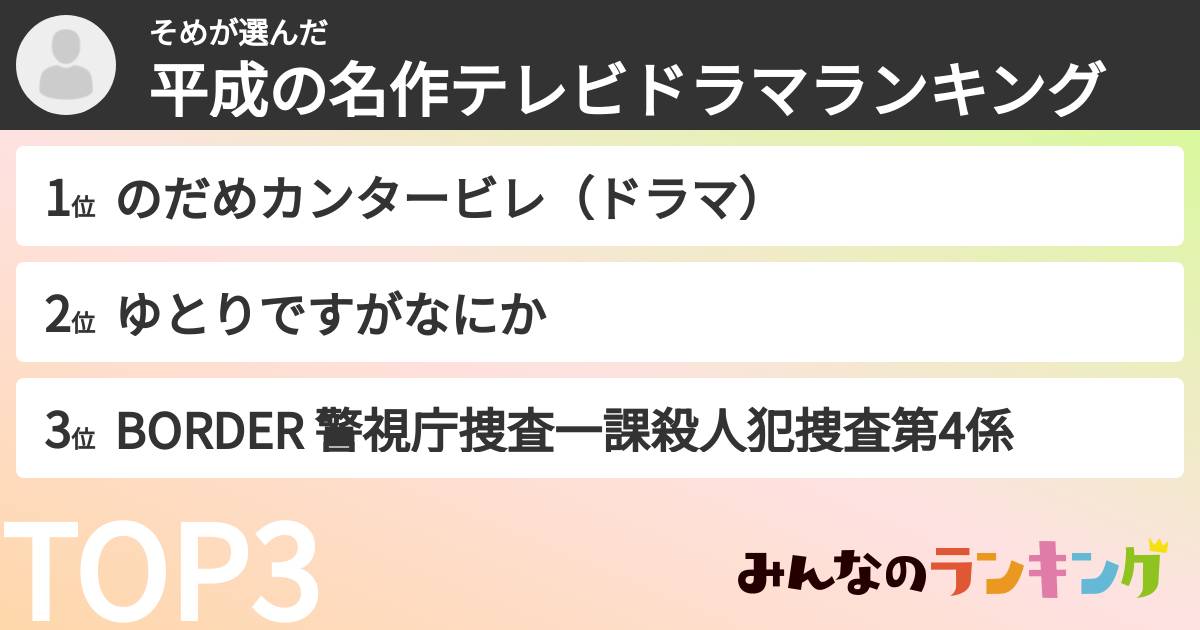 そめさんの「平成の名作テレビドラマランキング」