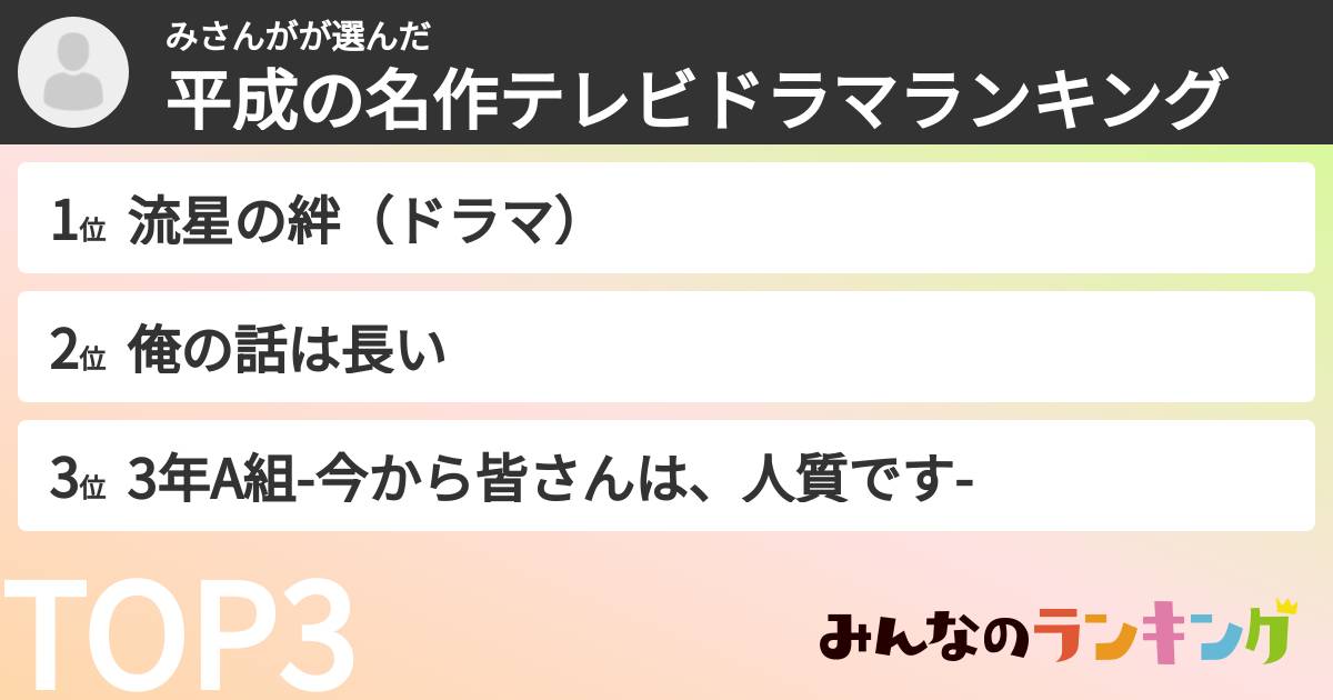 みさんがさんの「平成の名作テレビドラマランキング」