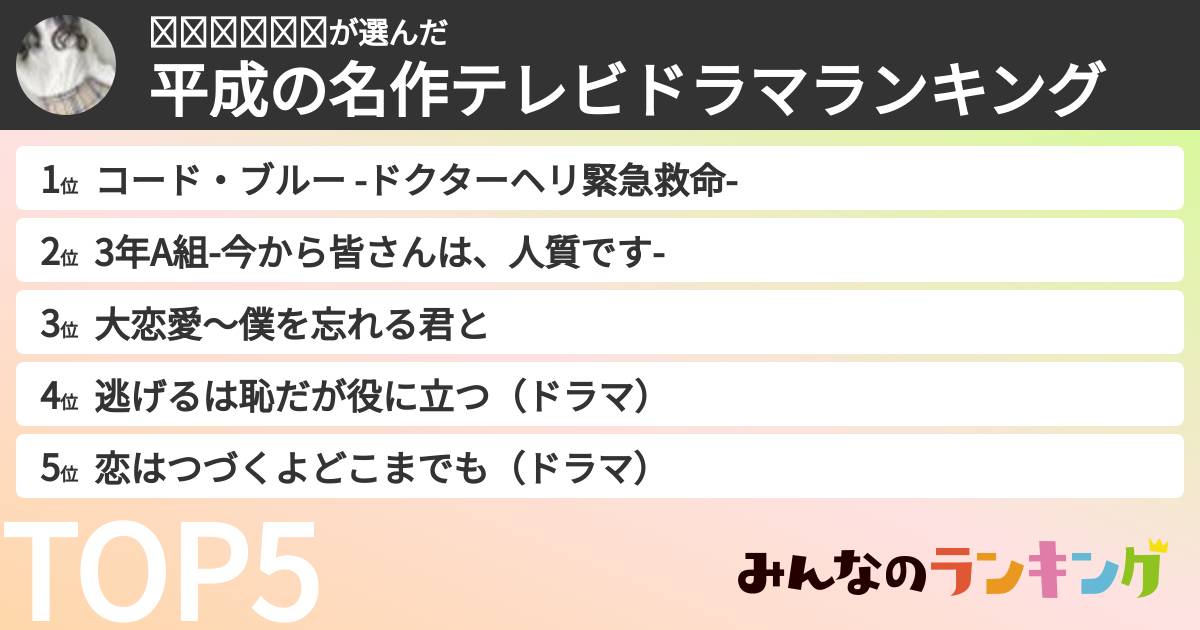 𝒽𝒾𝓎𝑜𝓇𝒾さんの「平成の名作テレビドラマランキング」