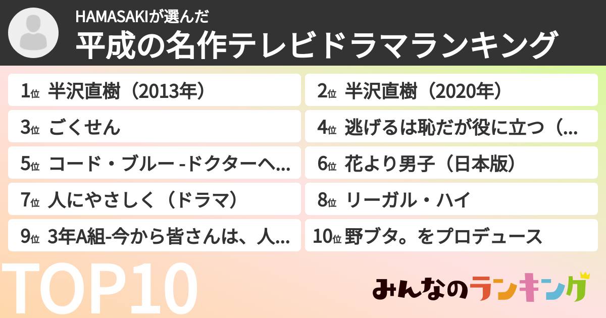 HAMASAKIさんの「平成の名作テレビドラマランキング」