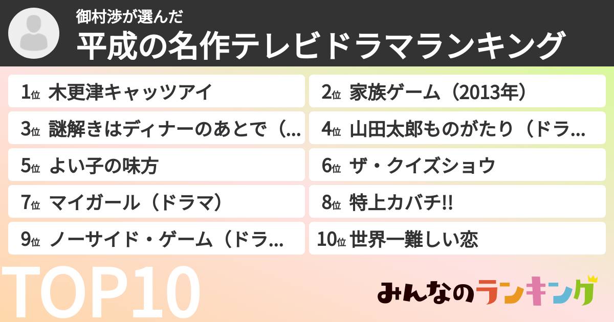 御村渉さんの「平成の名作テレビドラマランキング」