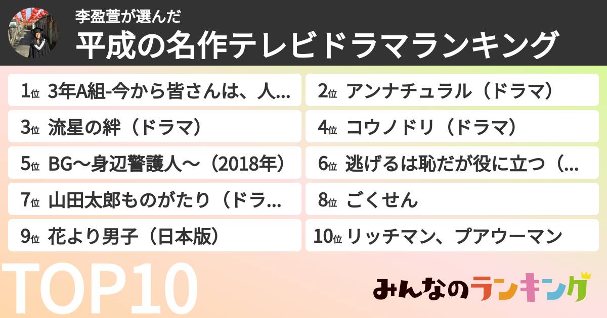 李盈萱さんの「平成の名作テレビドラマランキング」