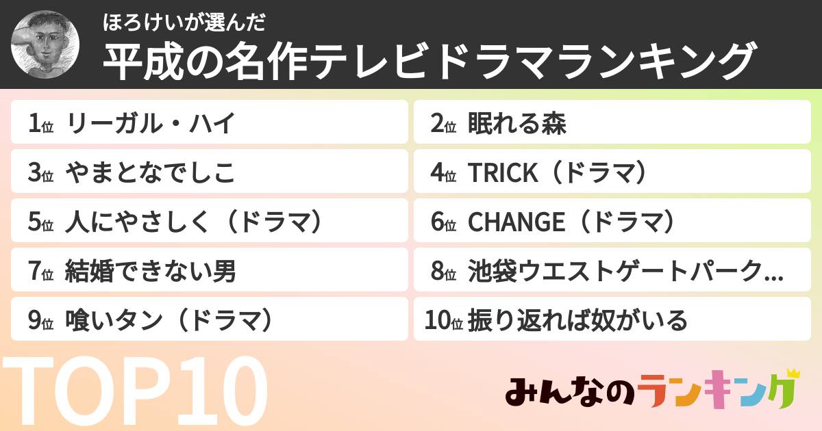 ほろけいさんの「平成の名作テレビドラマランキング」