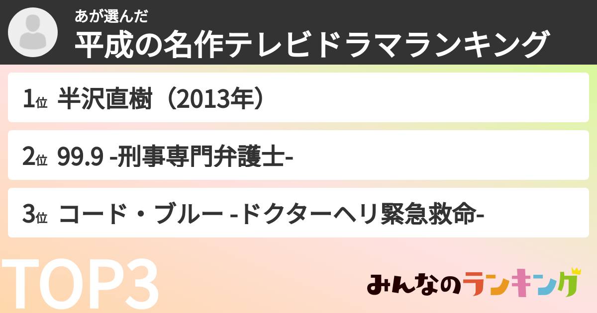 あさんの「平成の名作テレビドラマランキング」