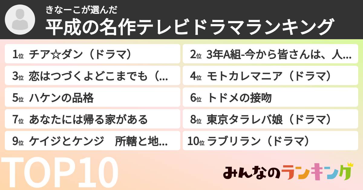 きなーこさんの「平成の名作テレビドラマランキング」