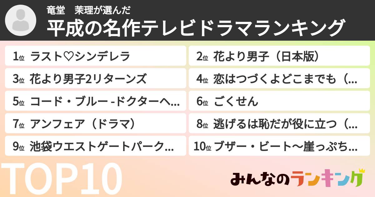 竜堂 茉理さんの「平成の名作テレビドラマランキング」