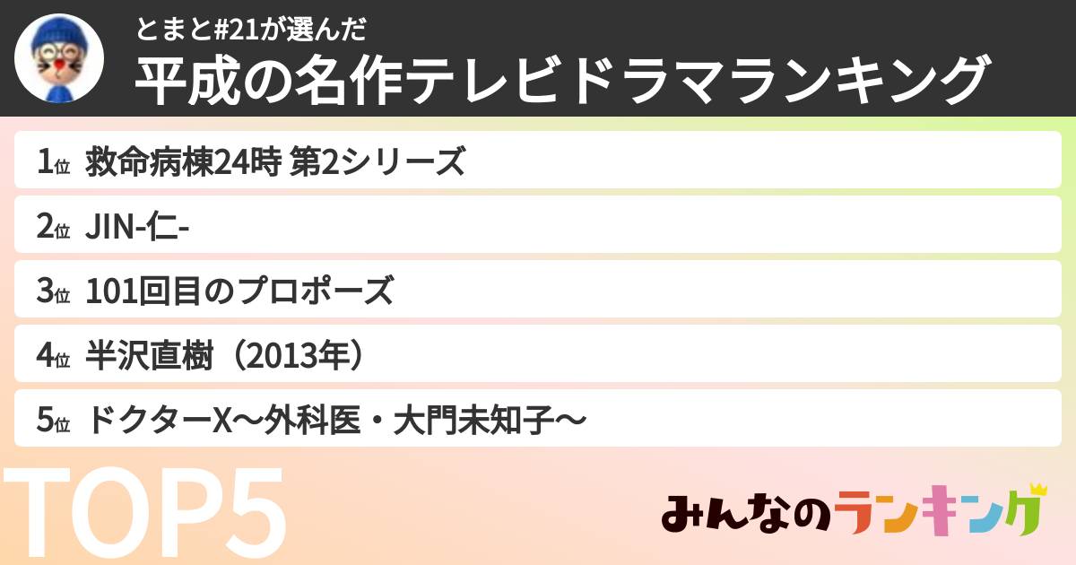 とまと#21さんの「平成の名作テレビドラマランキング」