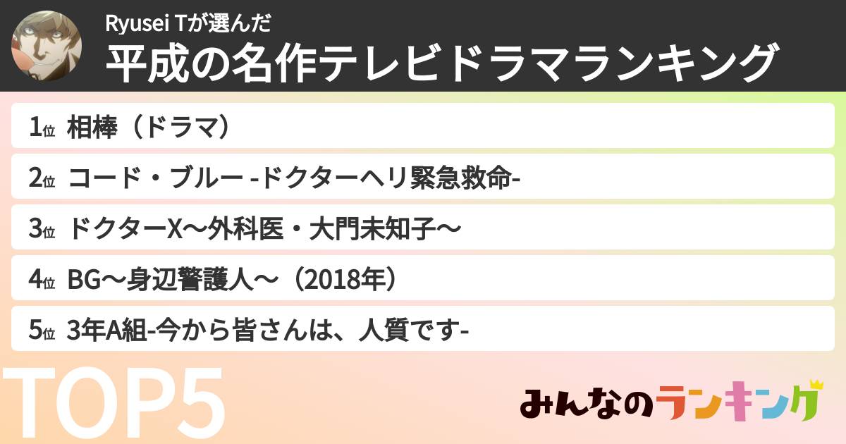 Ryusei Tさんの「平成の名作テレビドラマランキング」