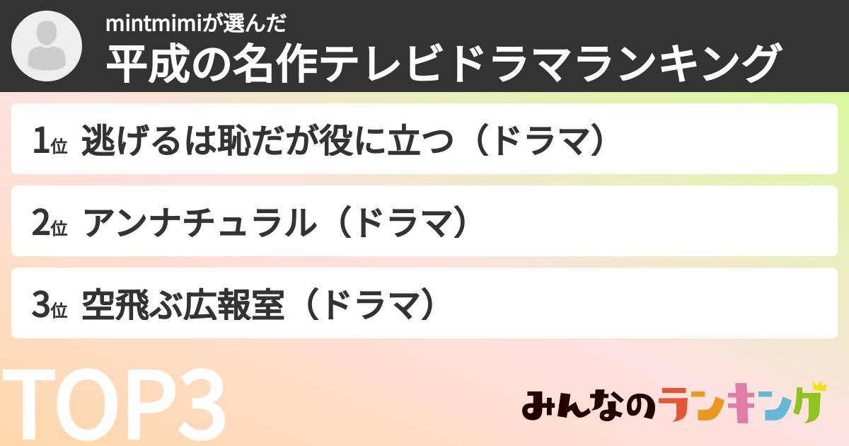 mintmimiさんの「平成の名作テレビドラマランキング」