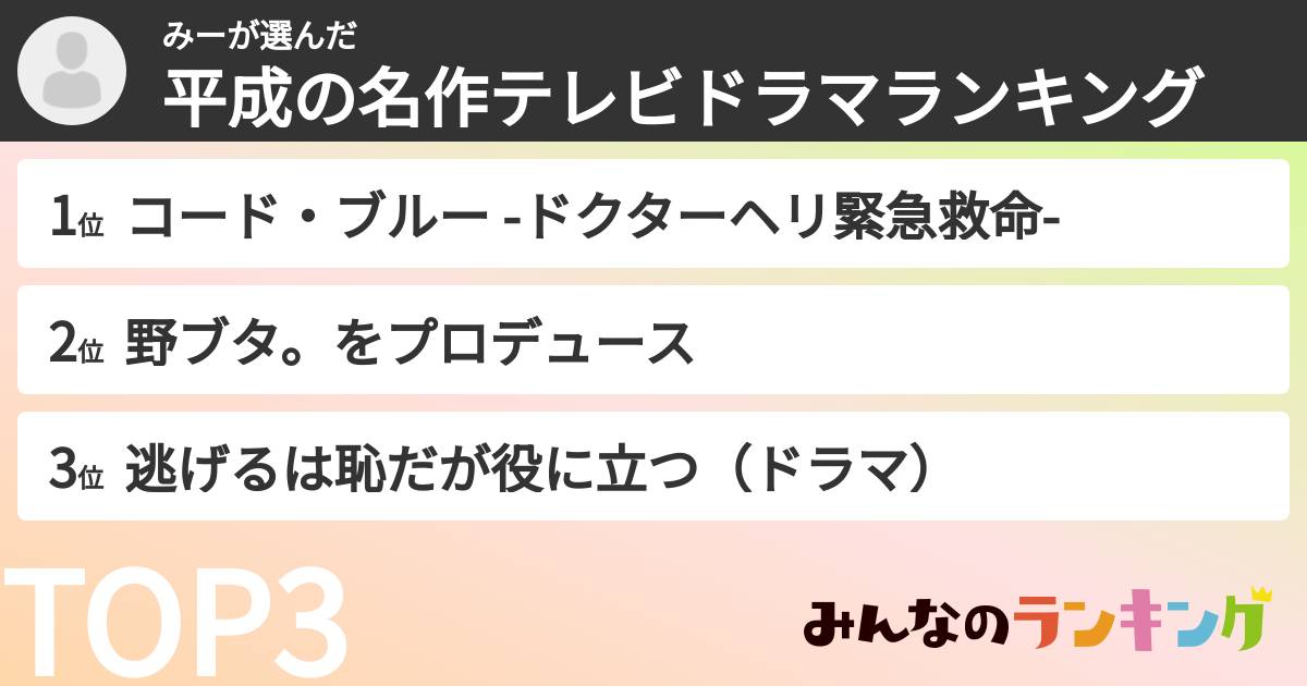 みーさんの「平成の名作テレビドラマランキング」