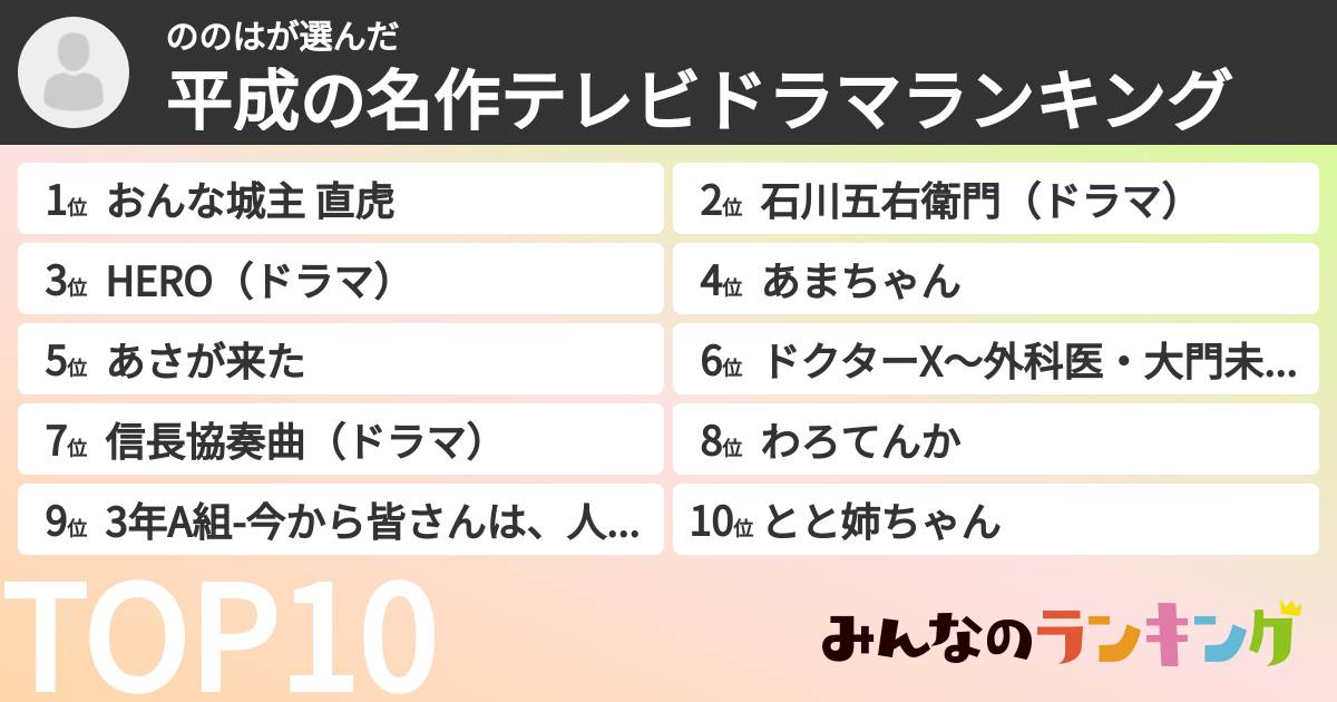 ののはさんの「平成の名作テレビドラマランキング」