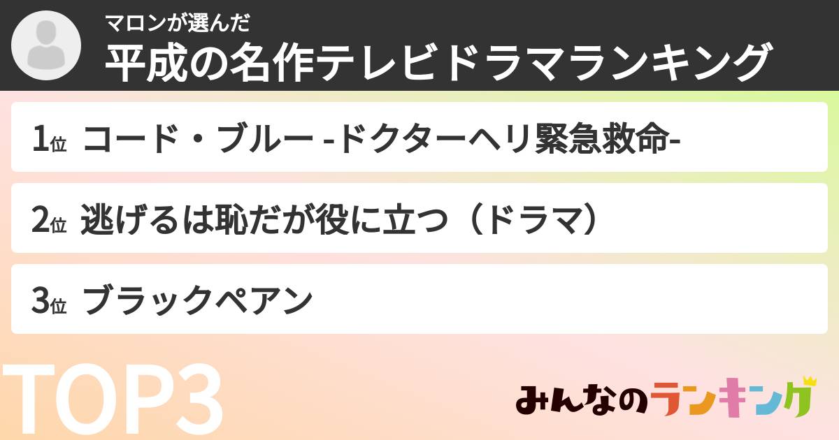 マロンさんの「平成の名作テレビドラマランキング」