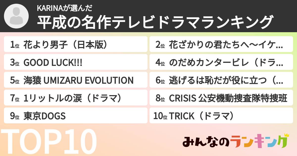 KARINAさんの「平成の名作テレビドラマランキング」