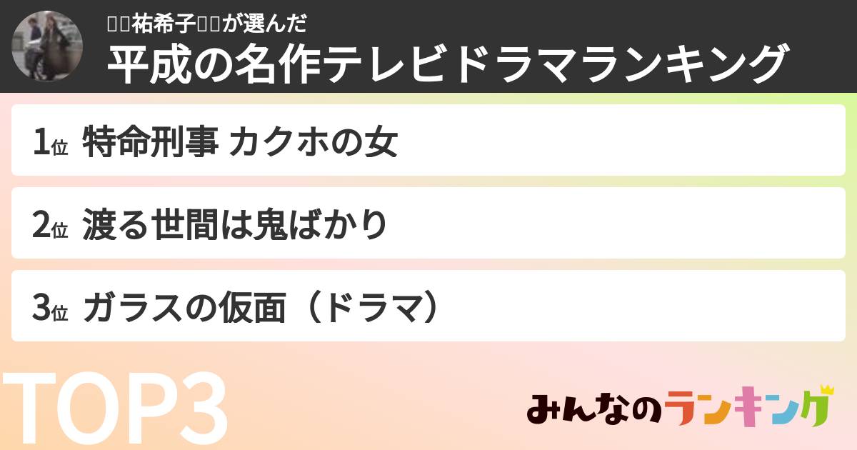 🌹💫祐希子🎼✨さんの「平成の名作テレビドラマランキング」