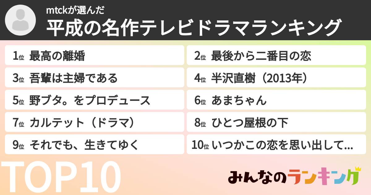 mtckさんの「平成の名作テレビドラマランキング」