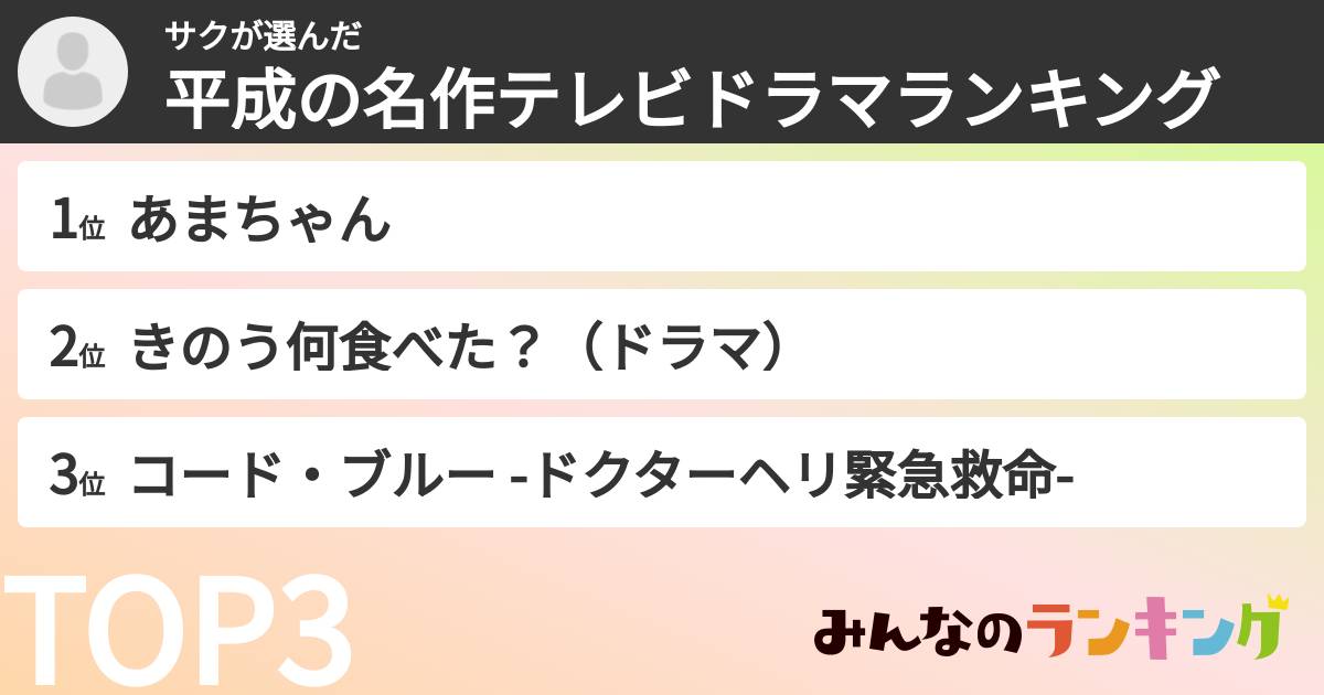 サクさんの「平成の名作テレビドラマランキング」